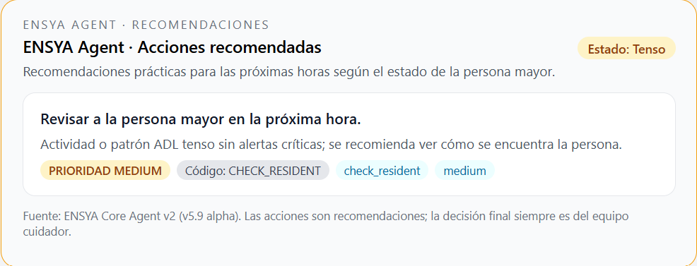 Tarjeta ENSYA Agent con acciones recomendadas para la persona mayor